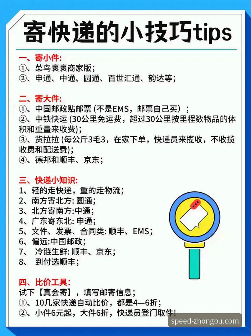 中欧速递流程 中欧速递流程3阶段实操指南:从寄件到签收的完整拆解